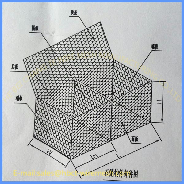 Low Price PVC Coated Gabion Baskets