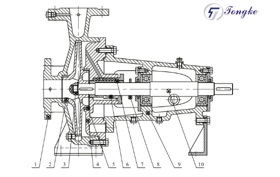 Fire Fighting Diesel Engine Centrifugal Water Pump (set)