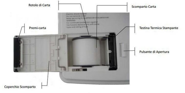 Single Channel Electrocardiograph ECG1101b for Medical