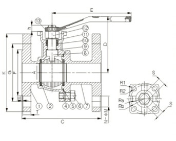 ISO Stainless Steel Flanged Floating Ball Valve with Manul Handle