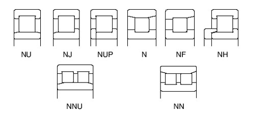 Famous Brand Succedaneum Nu2206e Cylindrical Roller Bearing