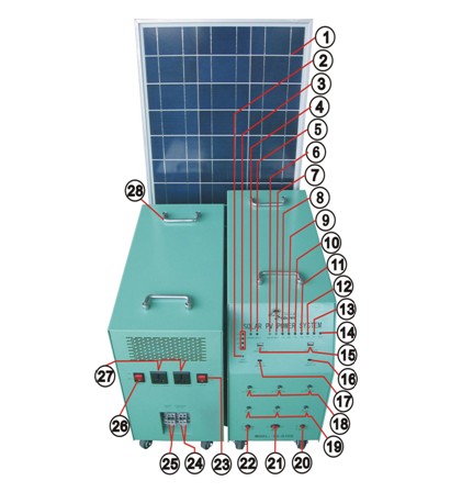 Solar Home Power System Solar Panel: 100*2W; Battery: 100ah