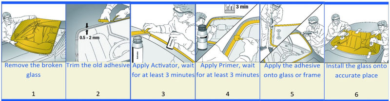 Solvent Free Fast Cure PU (Polyurethane) Windscreen Replacement Adhesive (Surtek 3358)