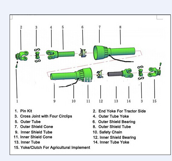 Pto Shaft Drive Shaft, Cardan Shafts, Transmission Shaft