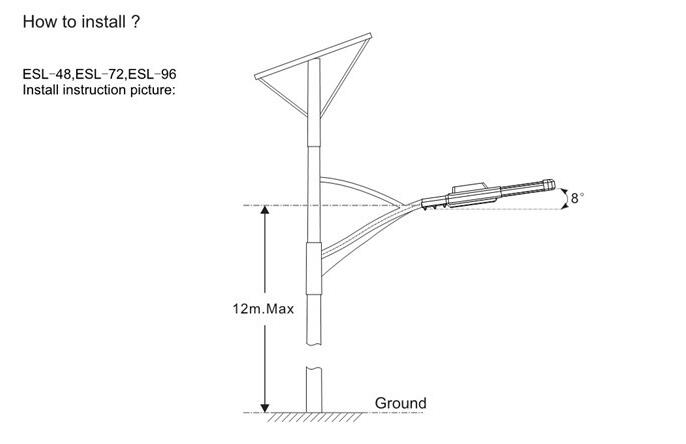 Decorative Solar Street Light Fittings for Parks and Gardens