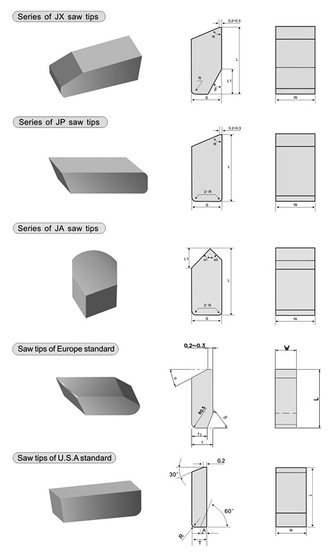 Tungsten Carbide Saw Tips Yg6 K10 for Wood Cutting