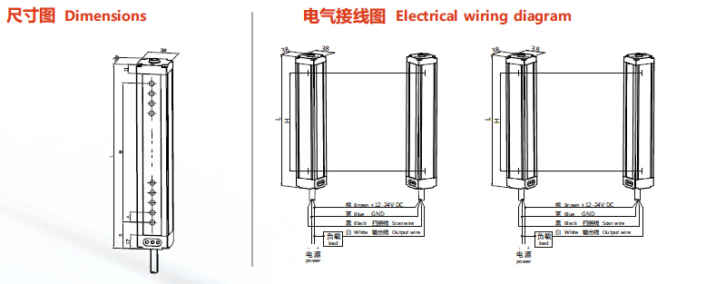 16 Axes Area Sensors (LG40-T1605T)