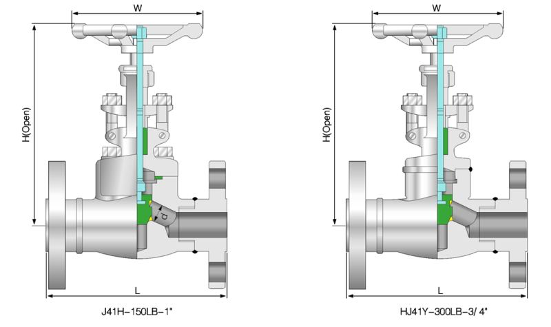 API Flanged Forged Steel Globe Valve