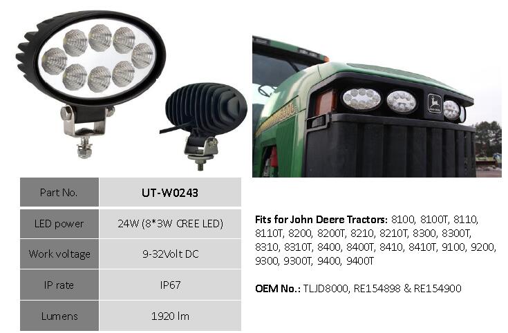 5inch 24V 40W Round Farm Machine LED Work Lamps