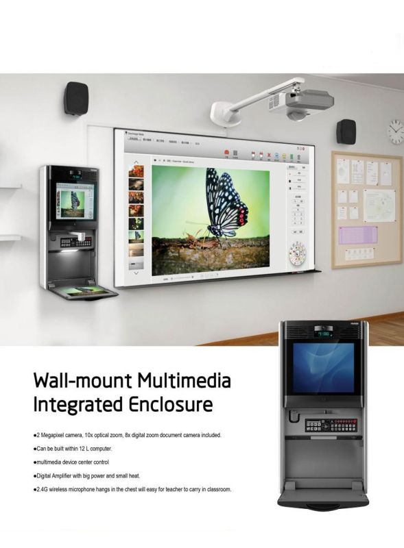 All in One PC for Interactive Whiteboard