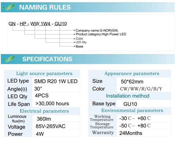 LED Spotlight Bulb (GN-HP-1W4-GU10)