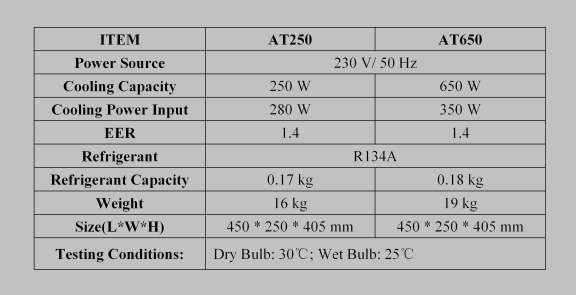 OEM High Efficiency Aquarium Chiller