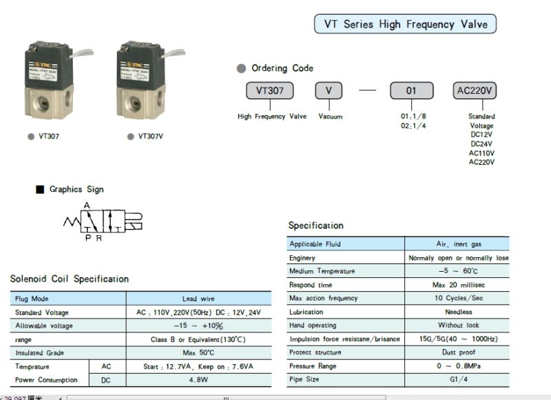 High Frequency Solenoid Valve (VT307-08)