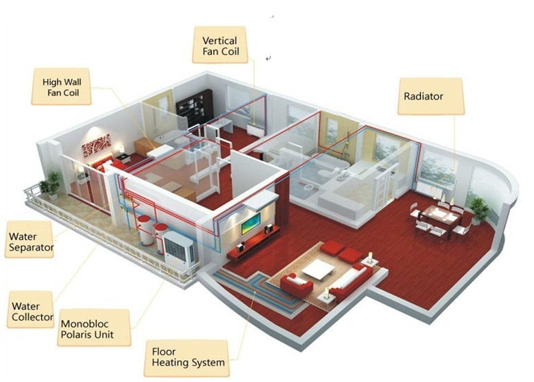 Multifunction Air Source Heat Pump (for Low Temperature area)