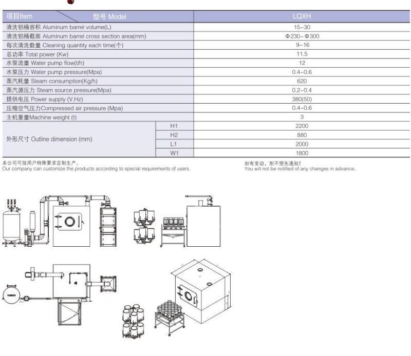 New GMP Approved Drum Washing and Sterilization Machine Pharma Machinery