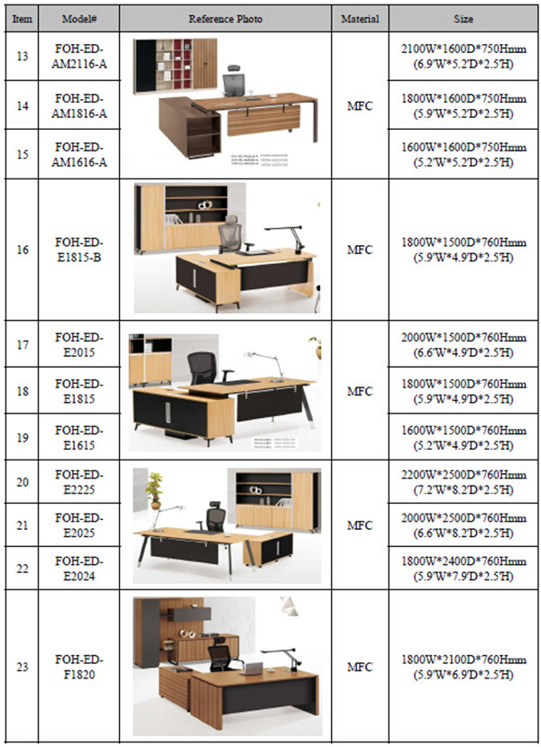 New Design MFC Office Executive Desk Set (FOH-R1818)