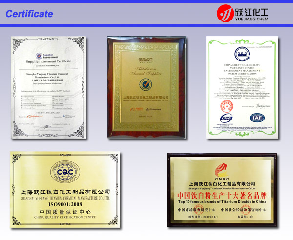 China Factory Supply Manganese Carbonate