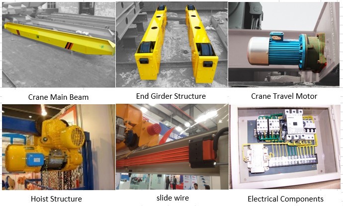 Kuangyuan Brand Light Duty Single Girder Gantry Crane with Electric Hoist in Outside Warehouse