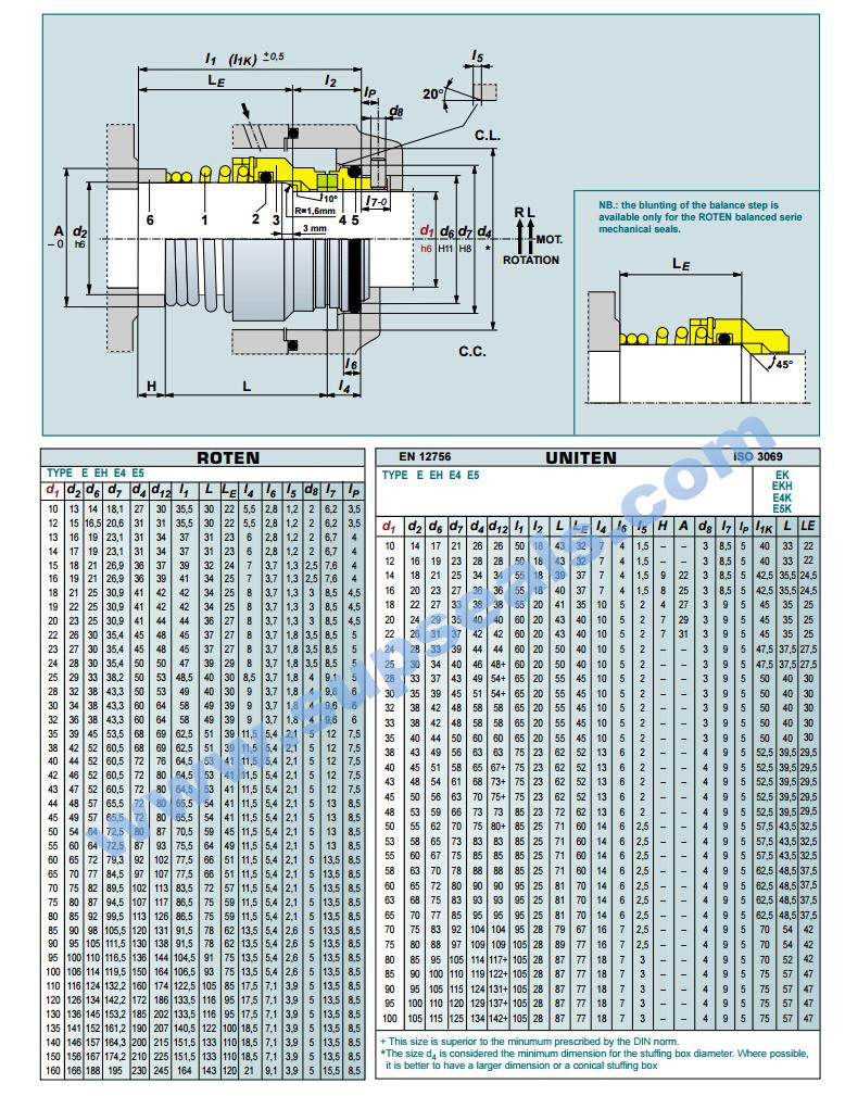 Mechanical Shaft Seal Roten Seal Uniten E