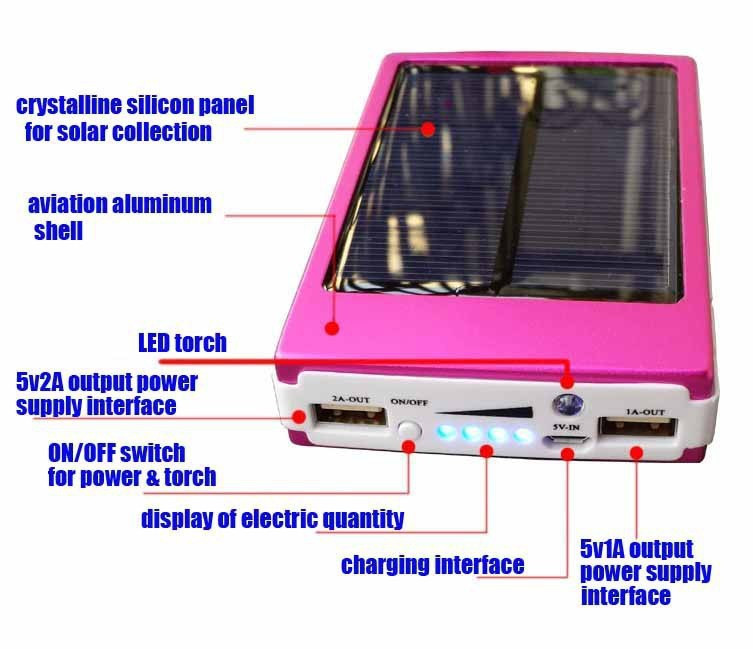 12000mAh Power Bank Solar Mobile Charger