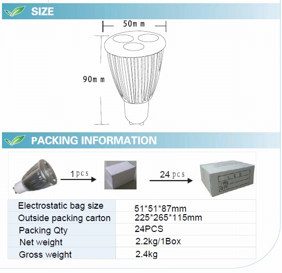 LED Spotlight Bulb (GN-HP-CW2W3-GU10)