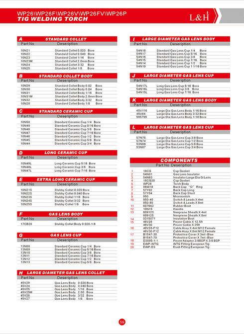 International Standard 3m/4m/5m Welding Torch (WP26)