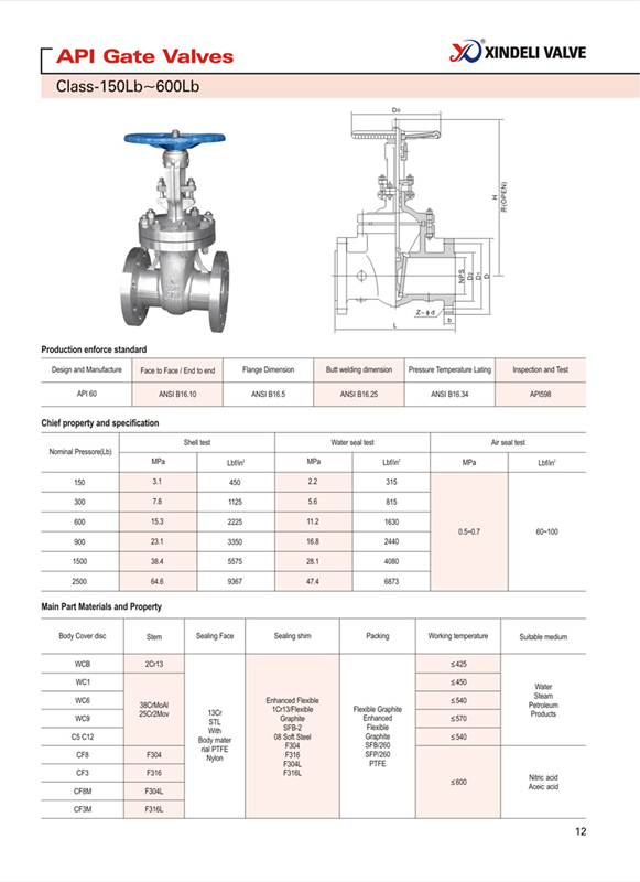 China Factory API 600 Casted Steel Flanged Gate Valve