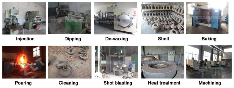ANSI Chemical Durco Process Pump Parts