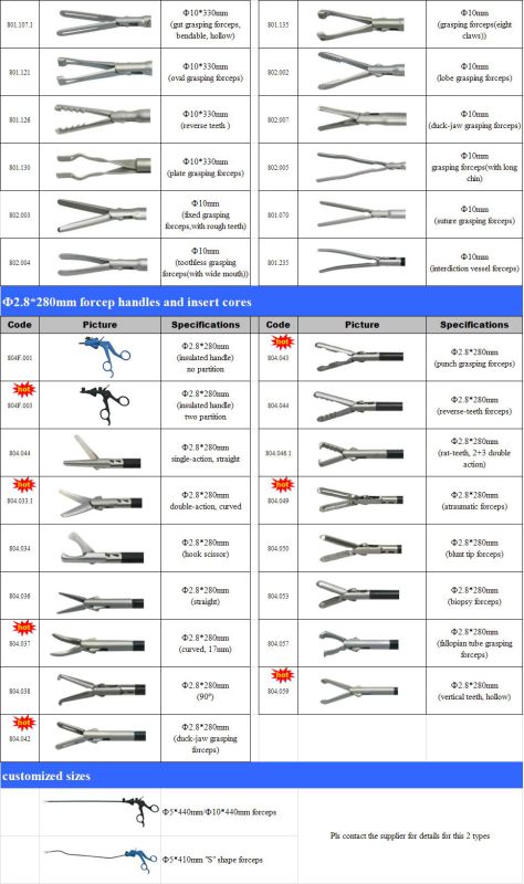 Reusable Medical Surgical Laparoscopic Forceps with Lock