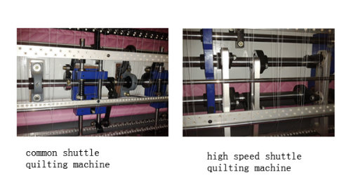 High Speed Computerized Lock Stitch Multi Needle Quilting Machine for Home Textile