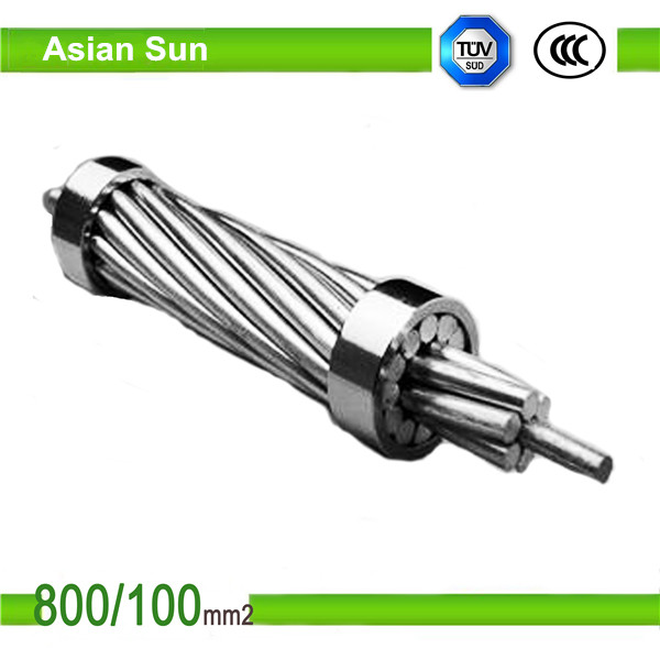 ACSR Cable Supplied by Luoyang Asian Sun Group