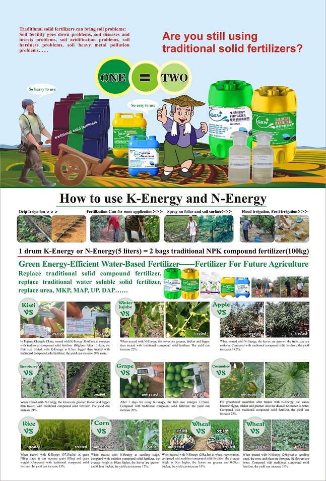 N-Energy Liquid Fertilizer