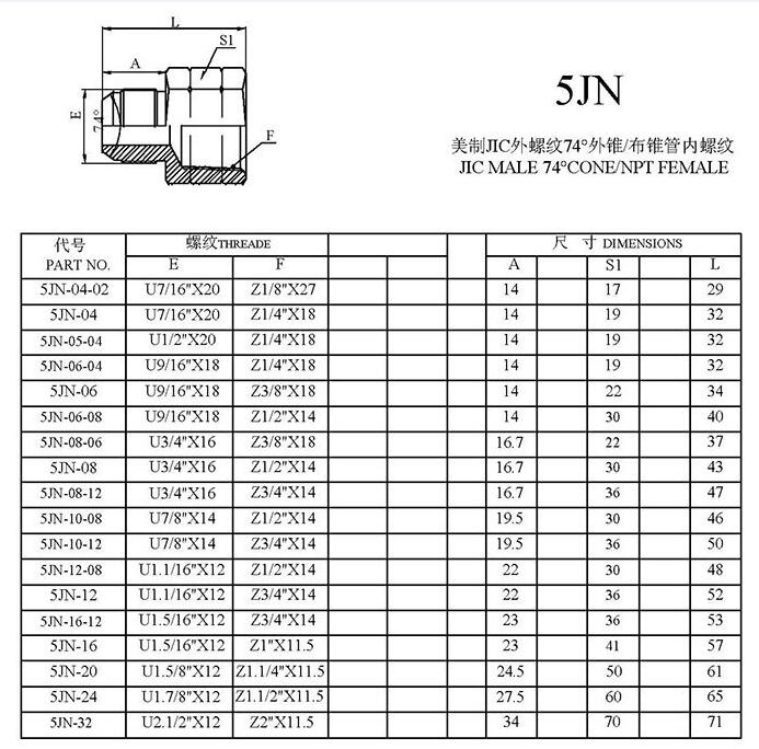 1jt-Sp Hydraulic Hose and Fittings