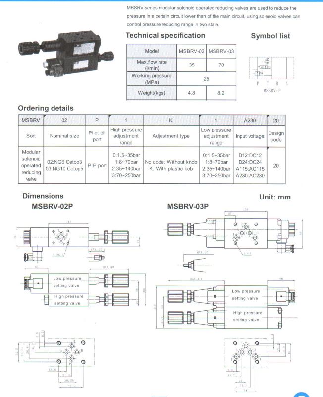 Msbrv Series Modular Solenoid Reducing Valves