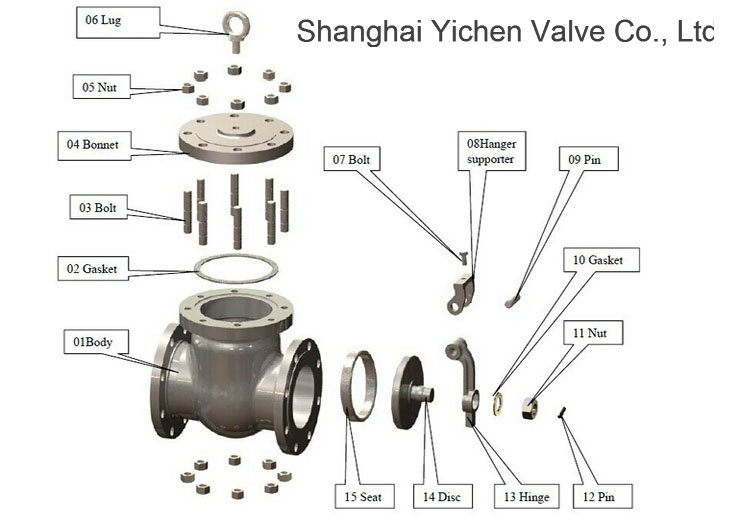 Swing Stainless Steel Flange China Check Valve (H44W)