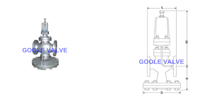 Pilot Operated Steam Pressure Reducing Valve (DP143-GVPR04)