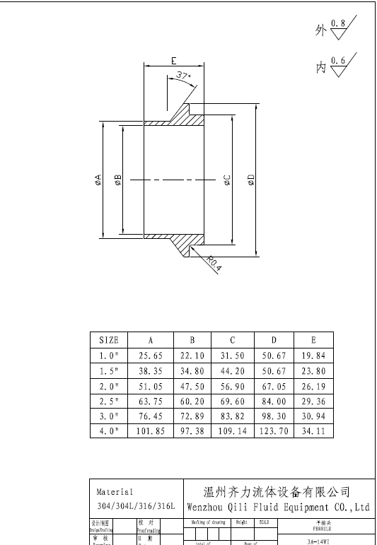 3A Sanitary Stainless Steel 14wi Ferrule, Male I-Line