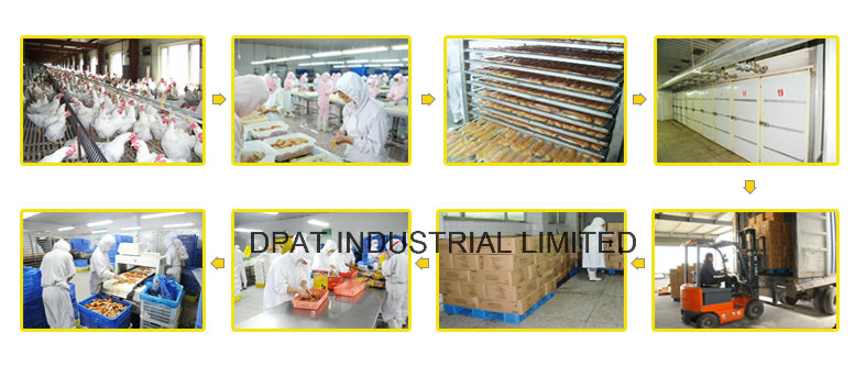 China Factory Supply Food Pet