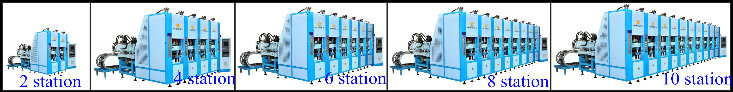 EVA Crocs Shoes Injection Moulding Machine