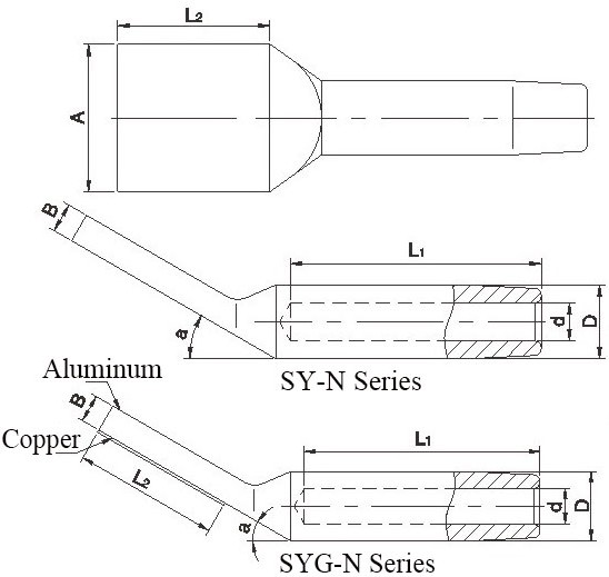 Sy\Syg-N Type Heat Resistance Conductor Terminal Clamp