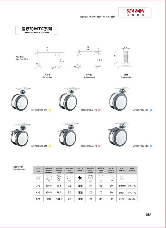 Medical TPU Centre Controlled Twin Casters