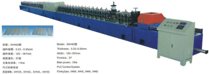 Controlled by PLC Metal Shutter Door Roll Forming Machine