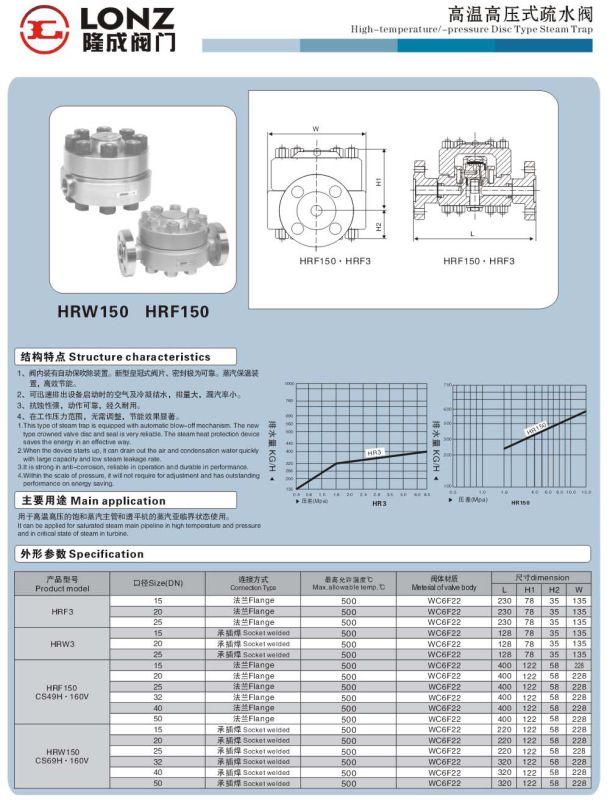 Flanged High Temperature and High Pressure Disc Type Steam Trap