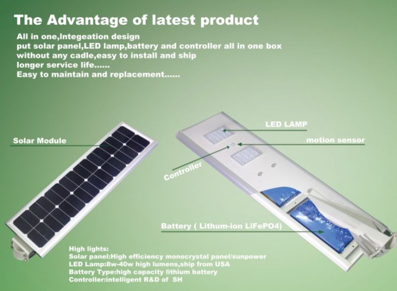 50W LED Street Light with CE/RoHS Birdgelux Chip