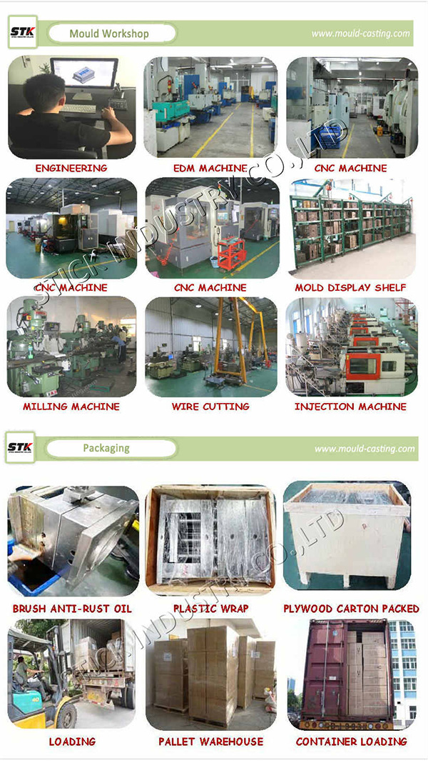 High Quality Zinc & Aluminum Die Casting Mould