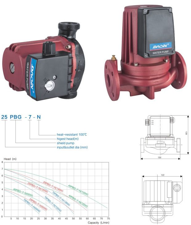 Shield Circulating Water Pump with CE