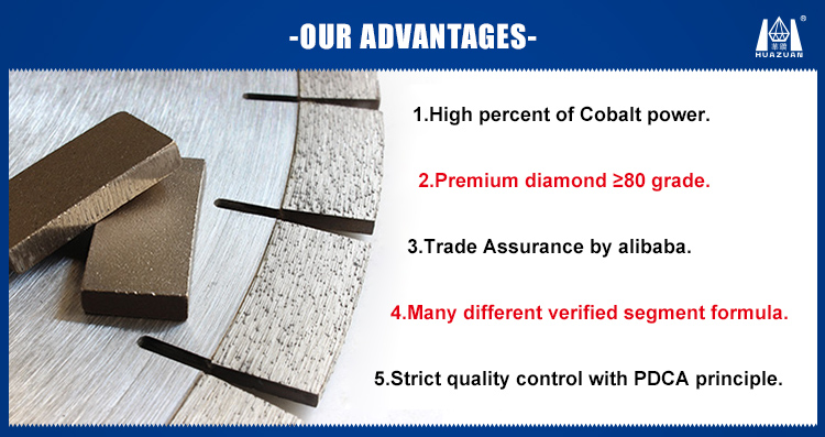 Diamond Tools Segment for Cutting Stone