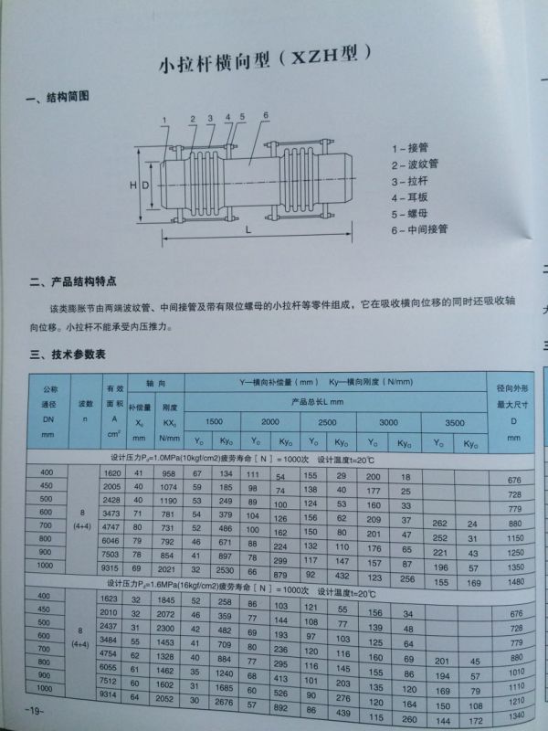 PTFE Small Tie Rod Expansion Joint with Bellow