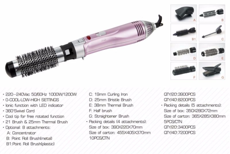 Ionic Hot Air Brush with 8 Different Attachments and LED Indicator