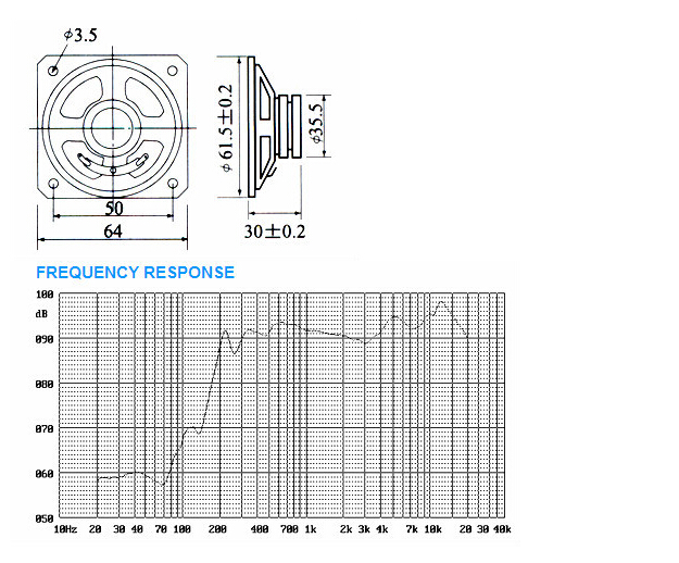 Fbs64A Professional Speaker Manufacturers Paper Core Material External Magnet (FBELE)